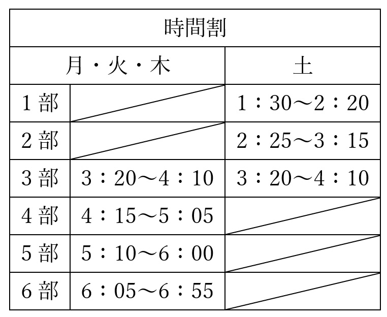 時間割